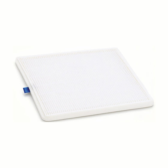 Filtro para Aspirador Promed Nailfan Mini-X - 2 unidades